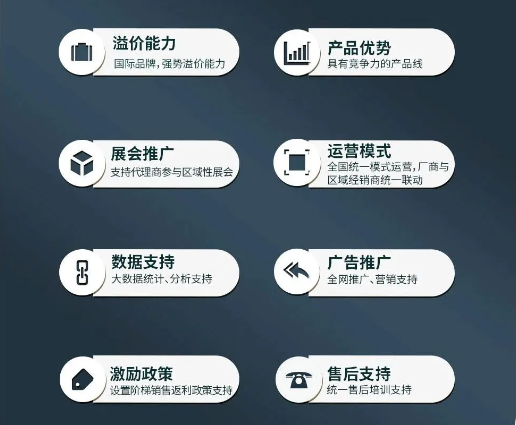&#36125;&#21338;&#38598;&#22242;&#23448;&#32593;&#40;&#20013;&#22269;&#41;&#23448;&#26041;&#32593;&#31449;